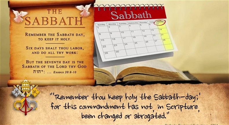 remember the sabbath day to keep it holy meaning